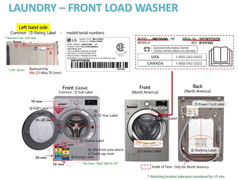 Web. . Lg washing machine model numbers explained 2022